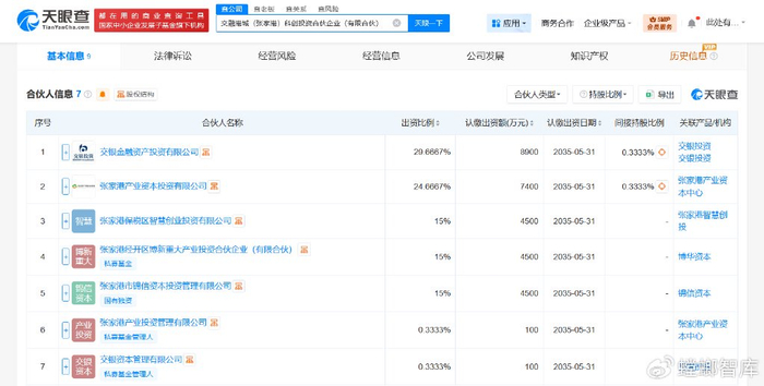 济南高芯恒曜产业投资合伙企业注册成立，出资额超12亿