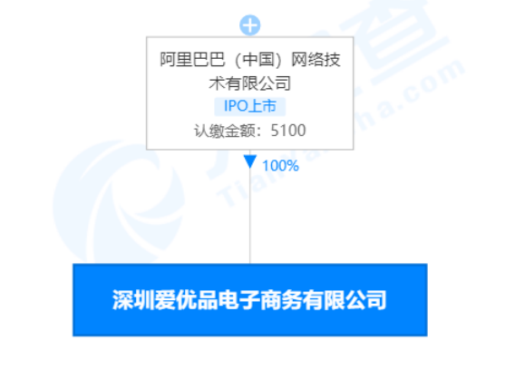 阿里巴巴公开集成电路和芯片封装专利
