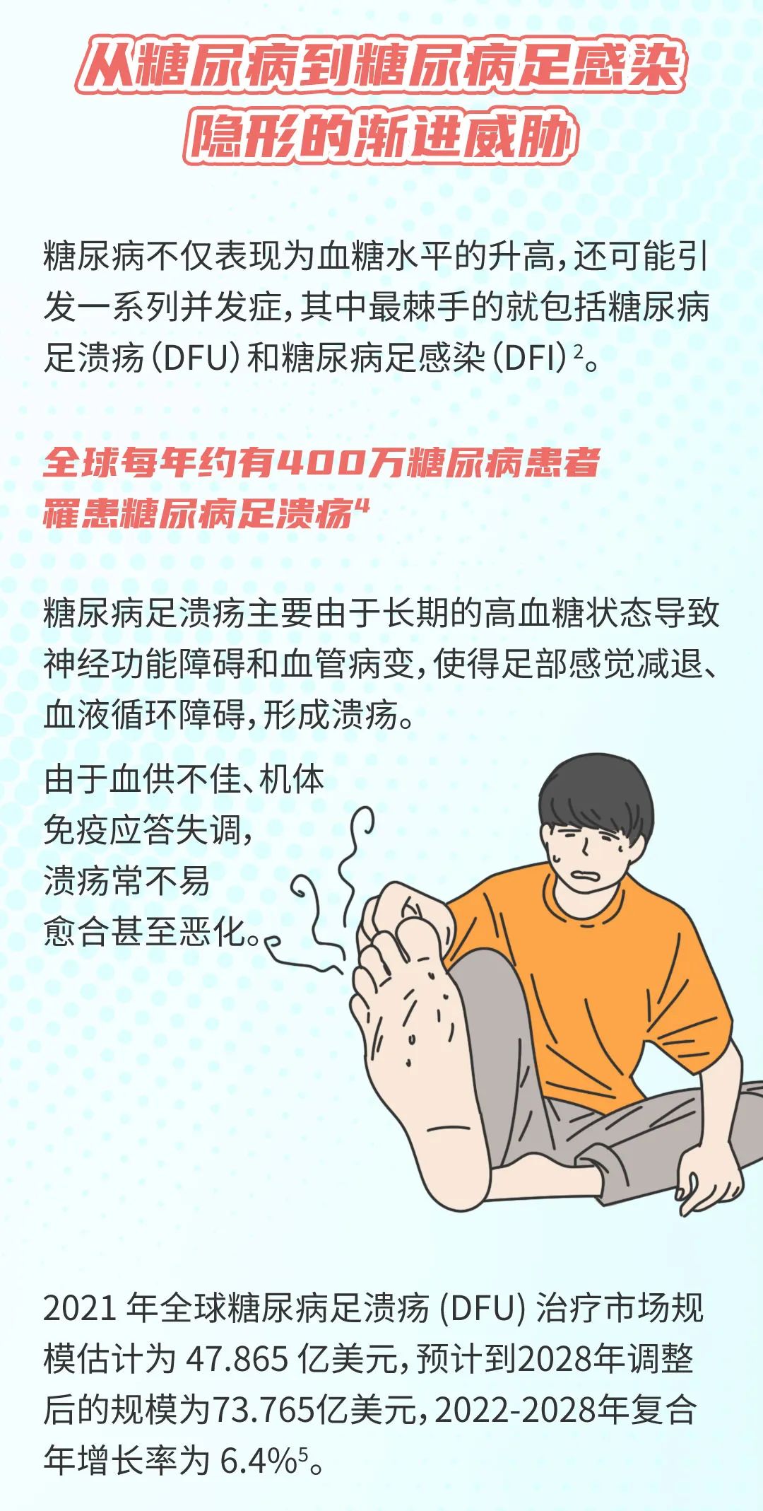 盟科药业：9月23日召开分析师会议，天治基金、永安国富等多家机构参与