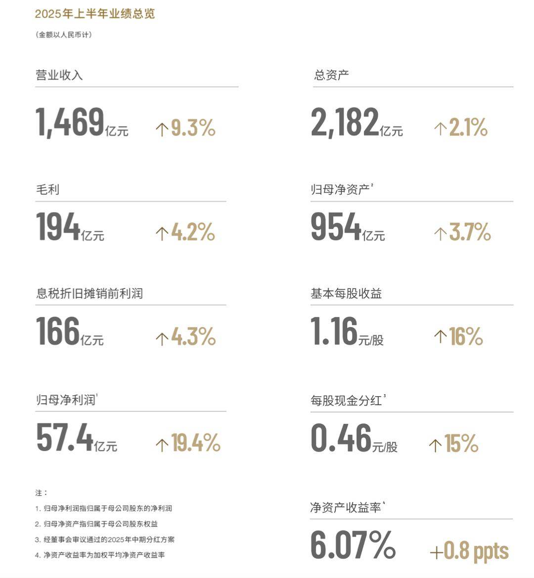 顺丰控股近期接连增资，注册资本增至约50.4亿