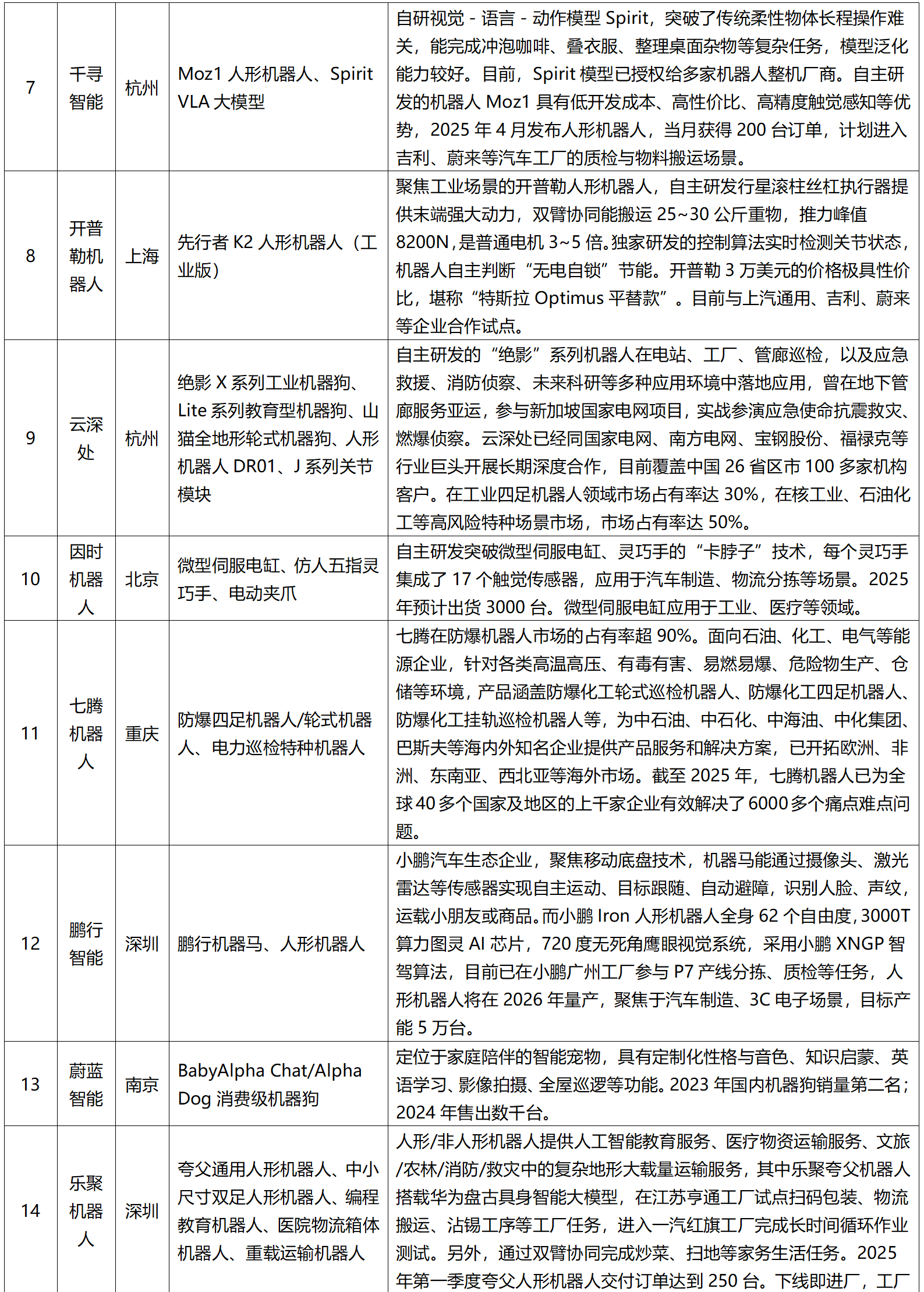 【行业深度】洞察2025:中国超硬材料行业竞争格局及市场份额(附市场集中度、企业竞争力评价等)