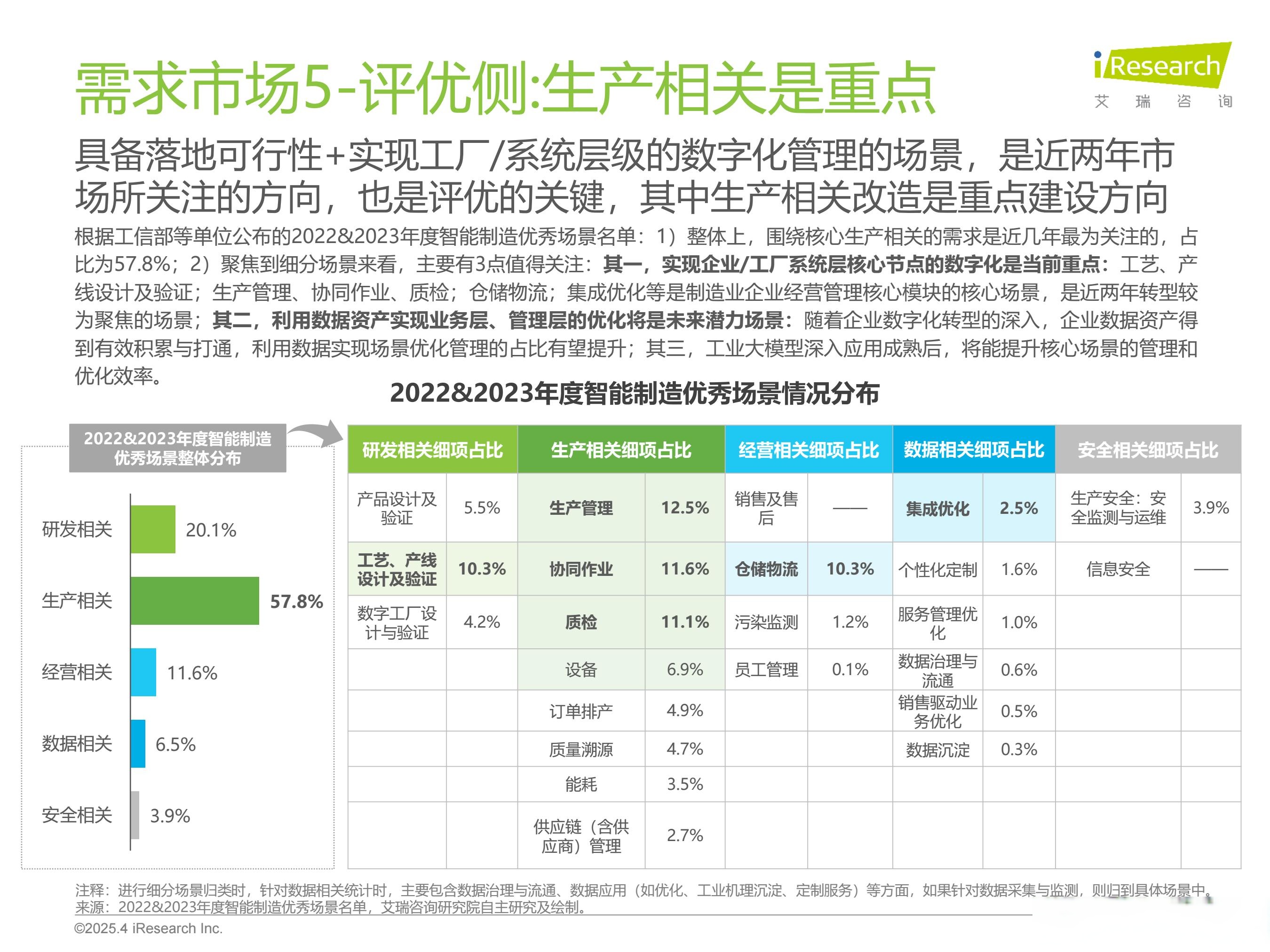 【行业深度】洞察2025:中国超硬材料行业竞争格局及市场份额(附市场集中度、企业竞争力评价等)