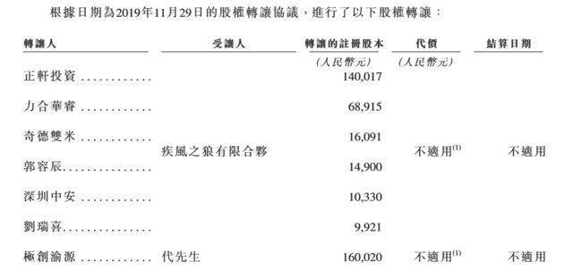 博铭维技术冲击IPO,专注“地下管道”机器人,应收账款压力较大