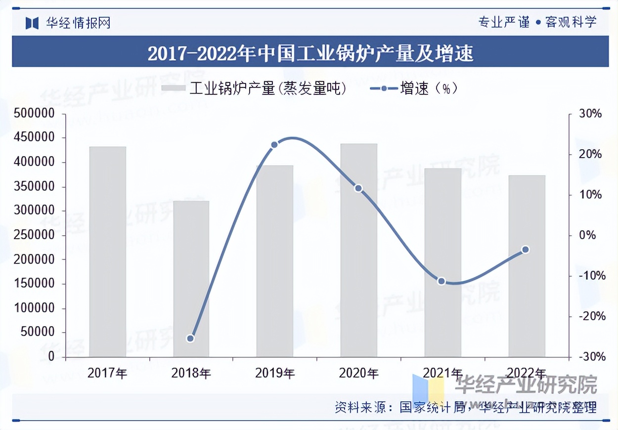 2025年中国粉末冶金行业上游金属粉末材料发展现状 重点厂商基本可以维持产销平衡的状态【组图】