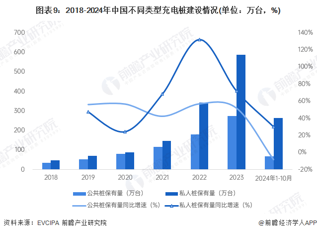 【行业深度】洞察2025：全球及中国泳池热泵市场规模及竞争格局（附市场规模、竞争格局等）