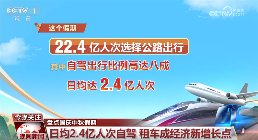 国庆中秋假期旅行结婚爆火,超2成婚庆相关企业位于新一线城市