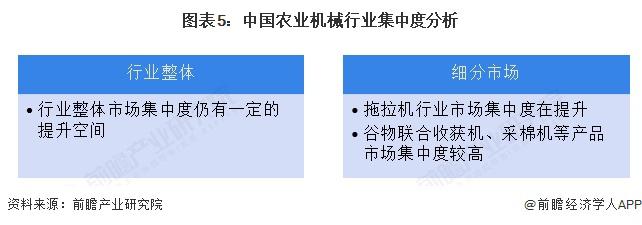 洞察2025：中国土壤修复行业竞争格局及市场份额（附区域竞争力、企业竞争力等）