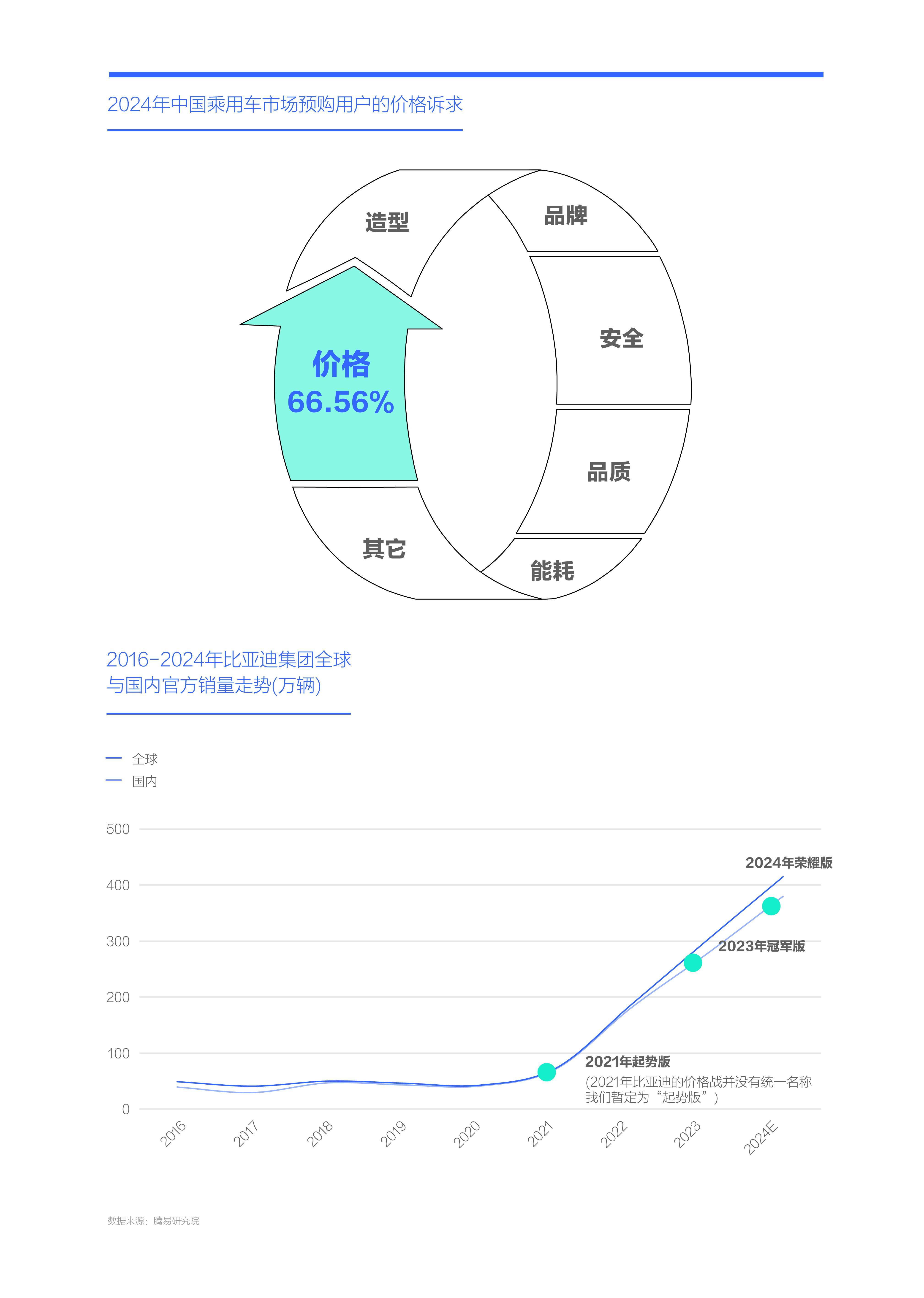 洞察2025：中国土壤修复行业竞争格局及市场份额（附区域竞争力、企业竞争力等）