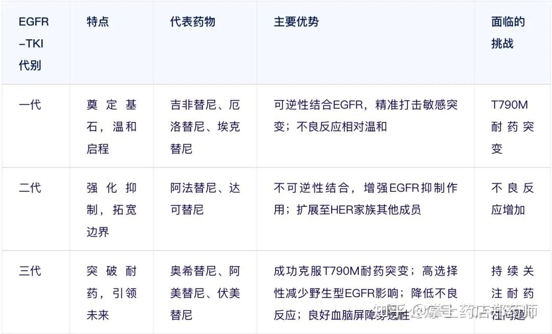 特宝生物最新公告：派格宾增加适应症上市许可申请获得批准