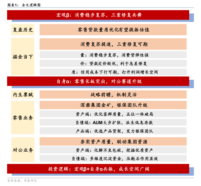 中微公司最新公告：持股5%以上股东权益变动触及1%刻度
