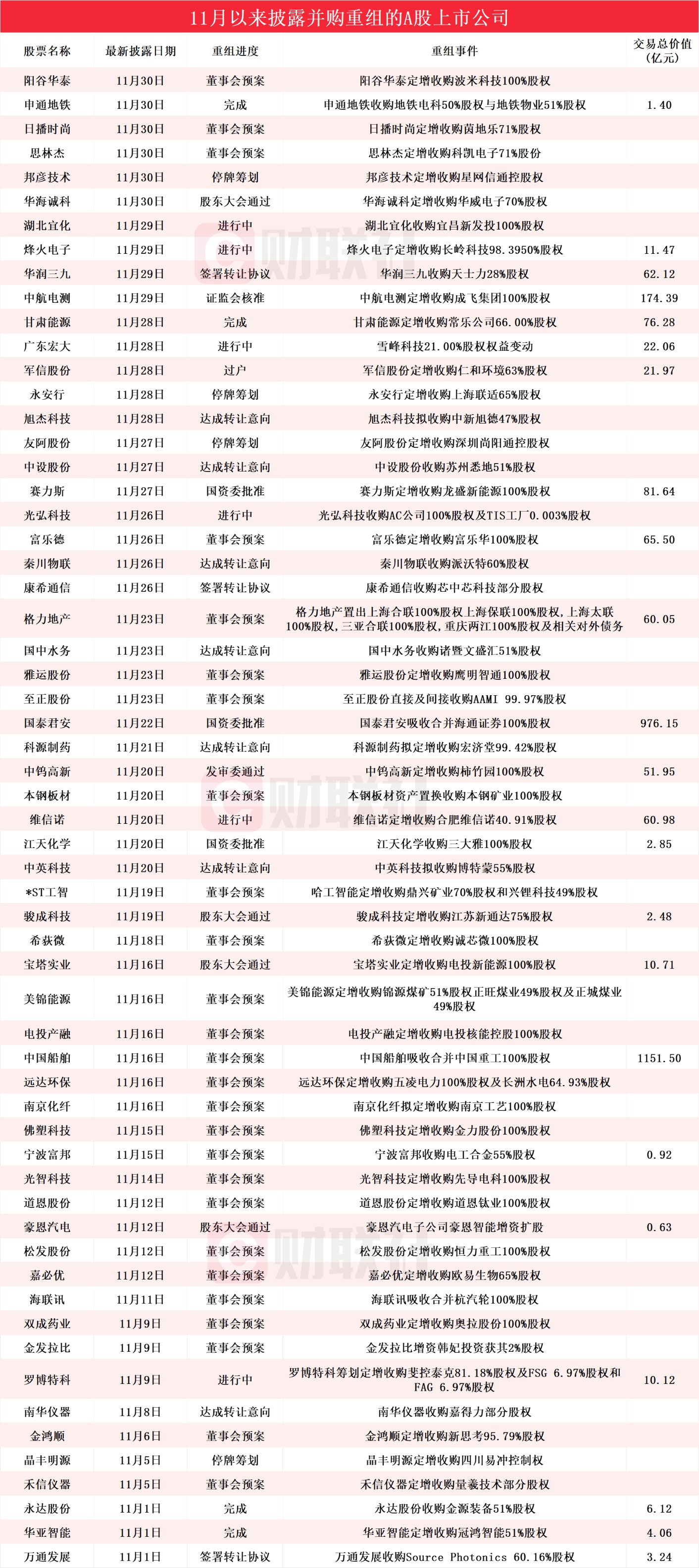 联合动力（301656）新股概览，9月15日开始网上申购