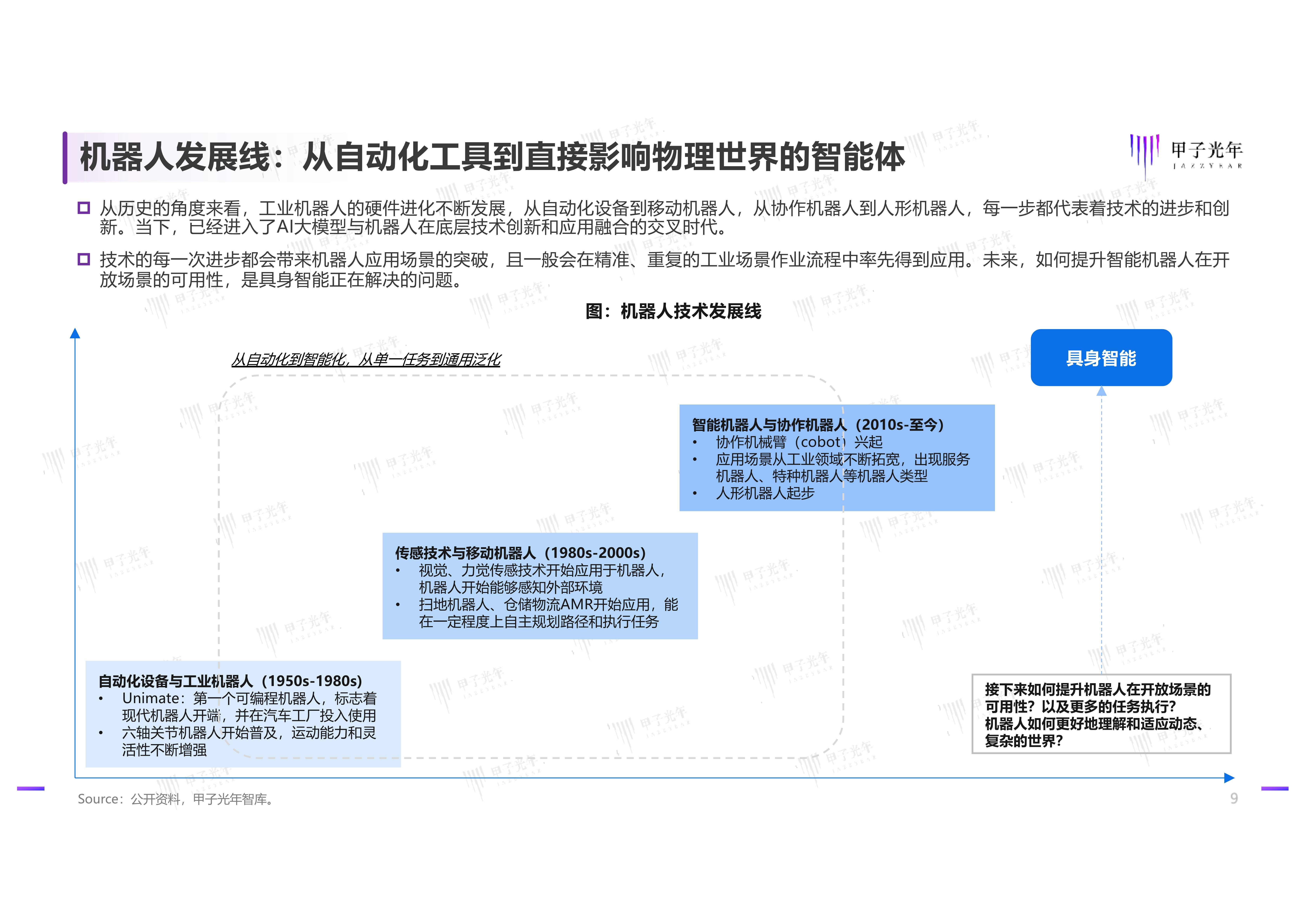 【投资视角】启示2025：中国AI玩具行业投融资及兼并重组分析（附投融资事件和兼并重组等）