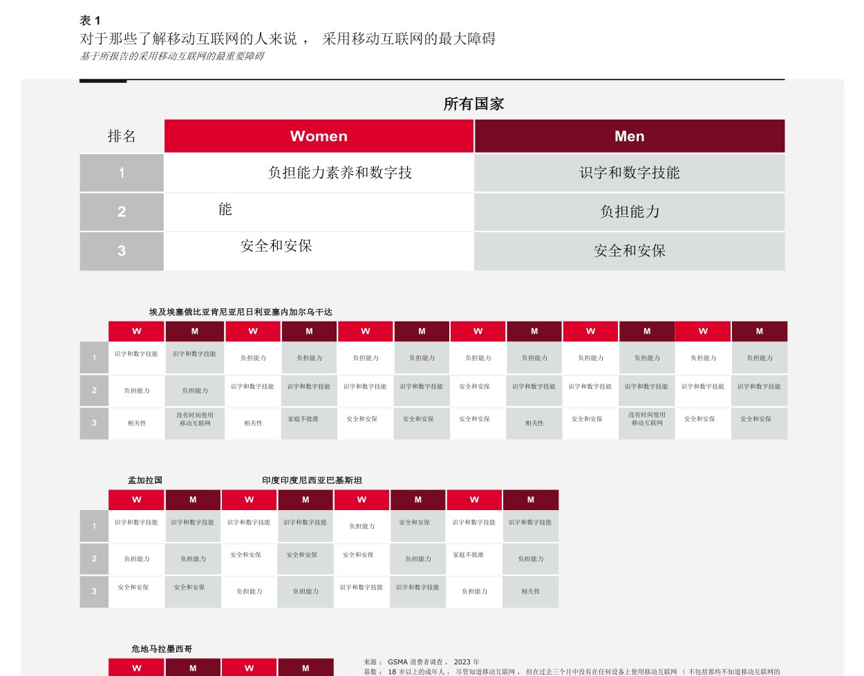 计算机行业周报：海内外AI基模差距收敛，看好国内AI应用落地