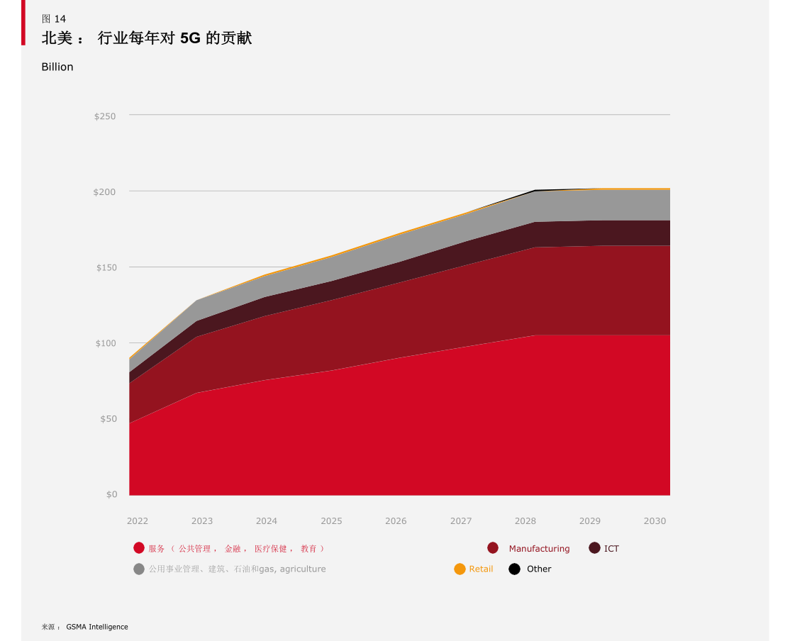 传媒行业周报：Sora2惊艳，模型竞赛加剧，继续布局AI应用+游戏行业周报