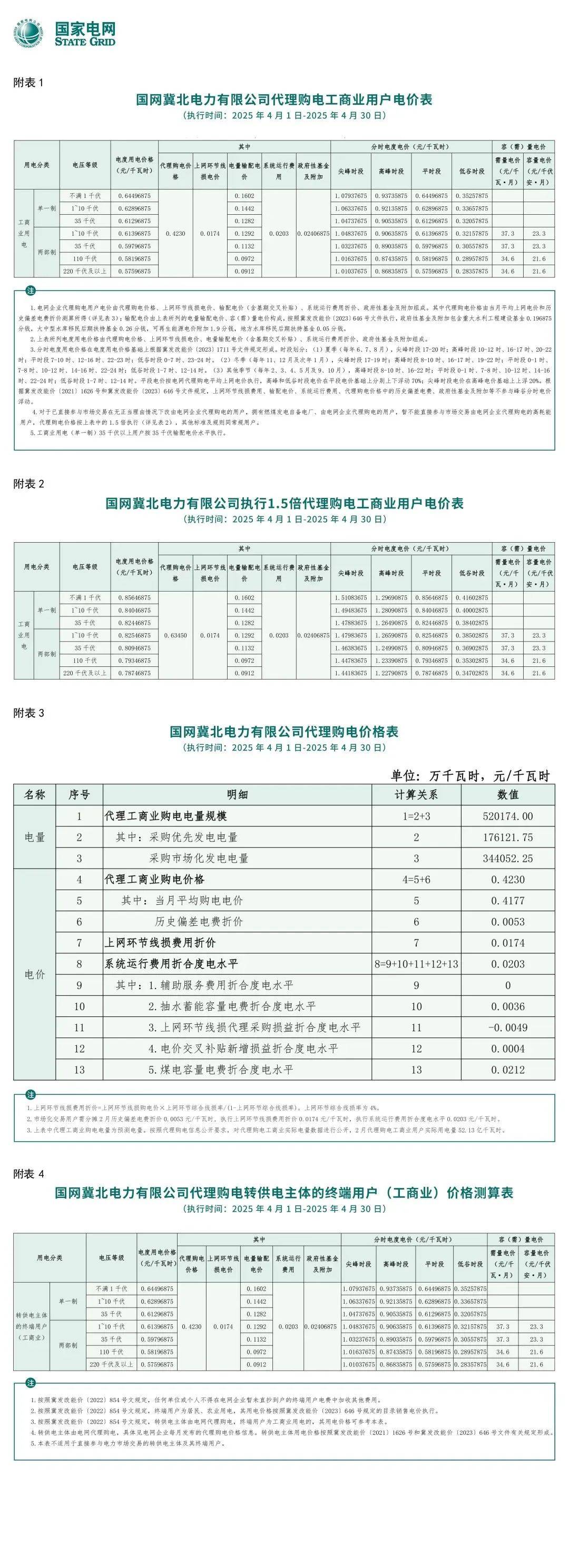 电力设备行业周报:低空经济行业周报(第三十六期):中国移动主导首个低空经济共享设备标准立项,多地低空经济支持政