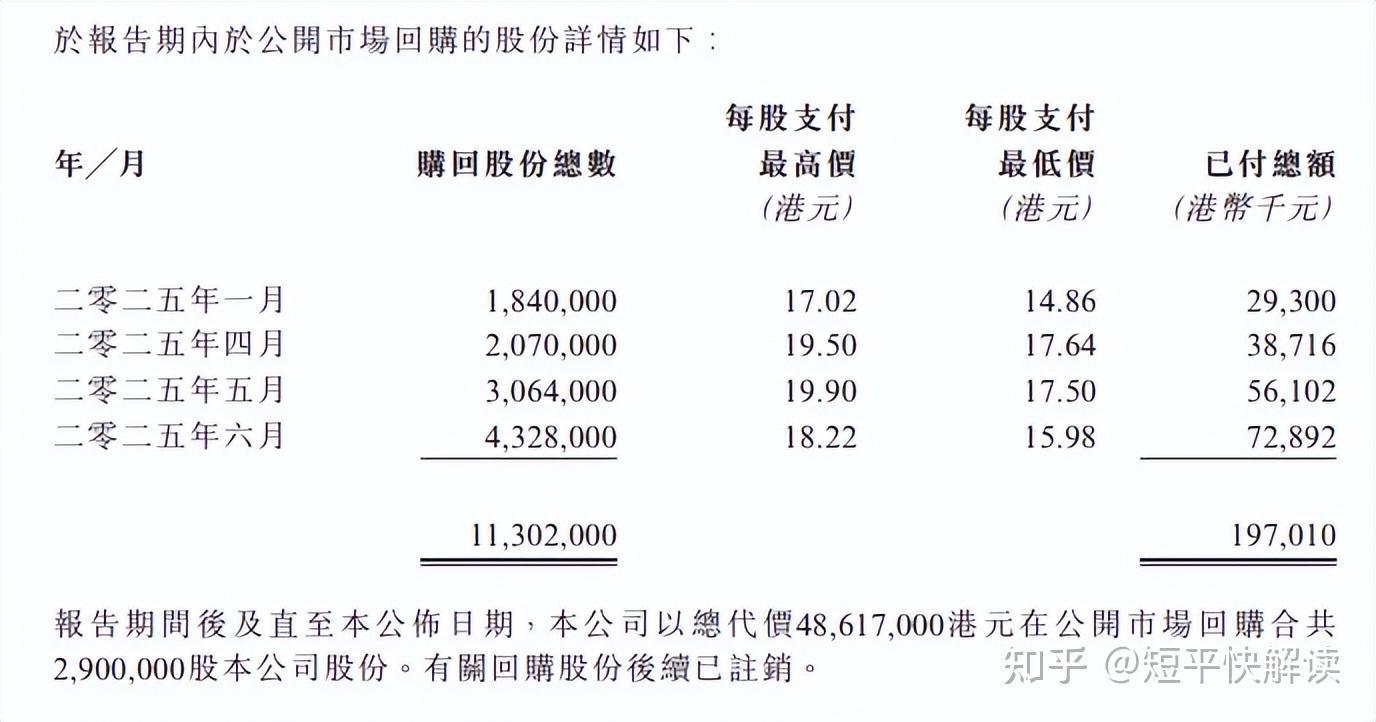 博瑞医药定增筹划近一年半突然撤回 净利润暴跌八成