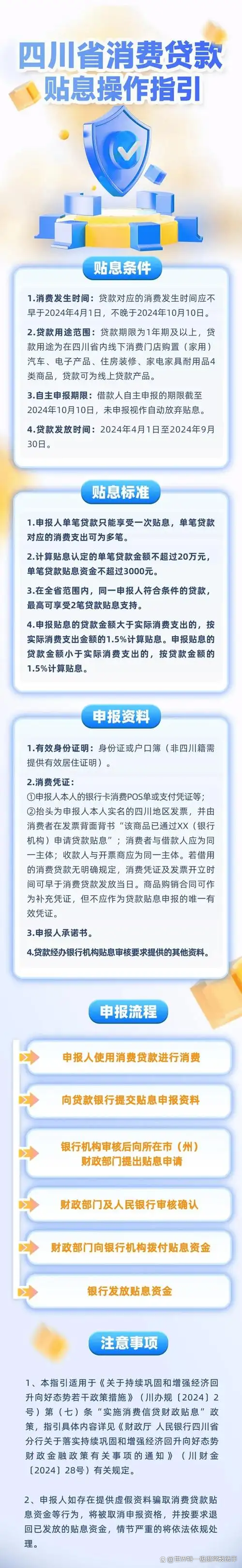 “存款取款单笔超5万元”监管规则或有变化；多家银行响应消费贷贴息 | 金融早参