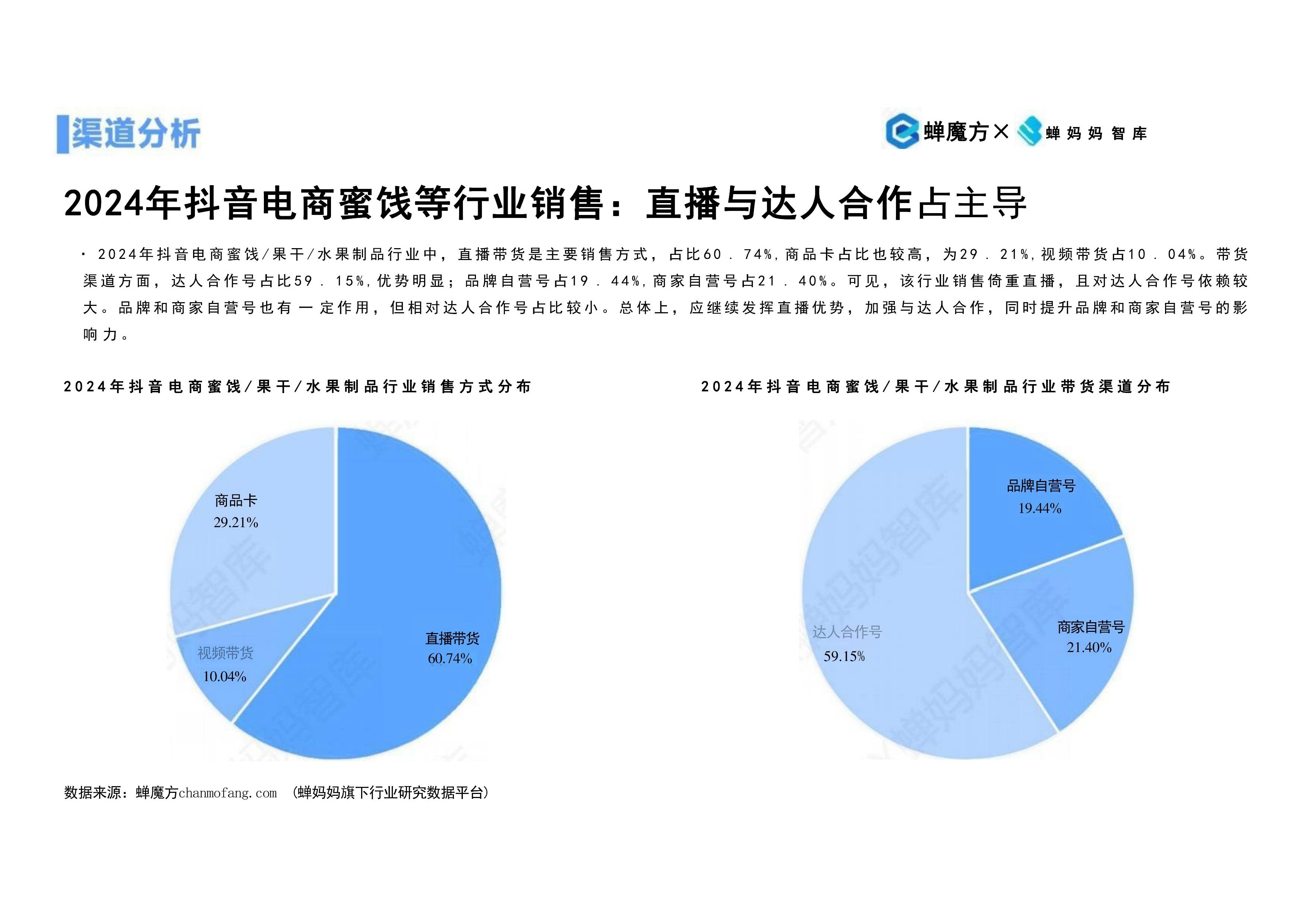 2025年中国果汁行业经营情况：企业表现分化，头部企业引领行业发展（组图）