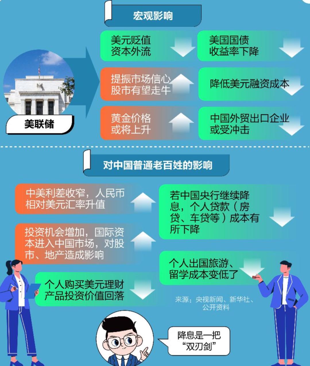 在岸人民币兑美元一度升破7.1关口;现货黄金失守3900美元/盎司 | 金融早参