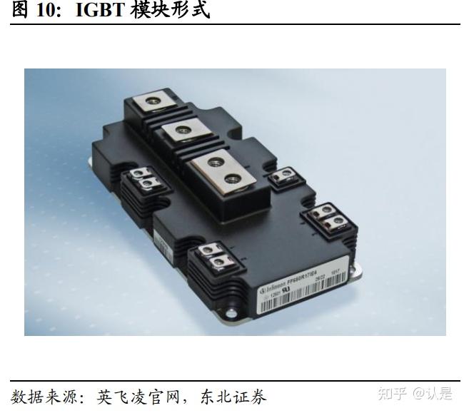 宏微科技最新公告：控股子公司与国内某新能源汽车头部客户签订框架性采购合同