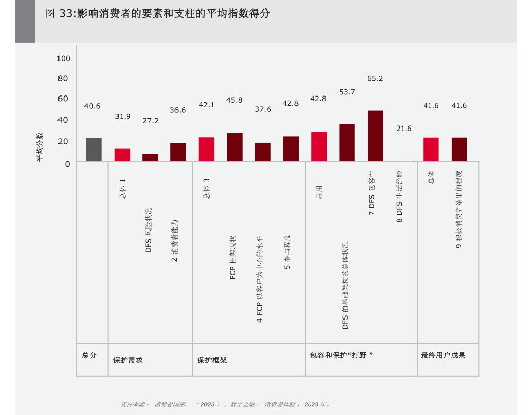 生物医药行业定期:看好创新药产业趋势,关注ESMO和医保谈判