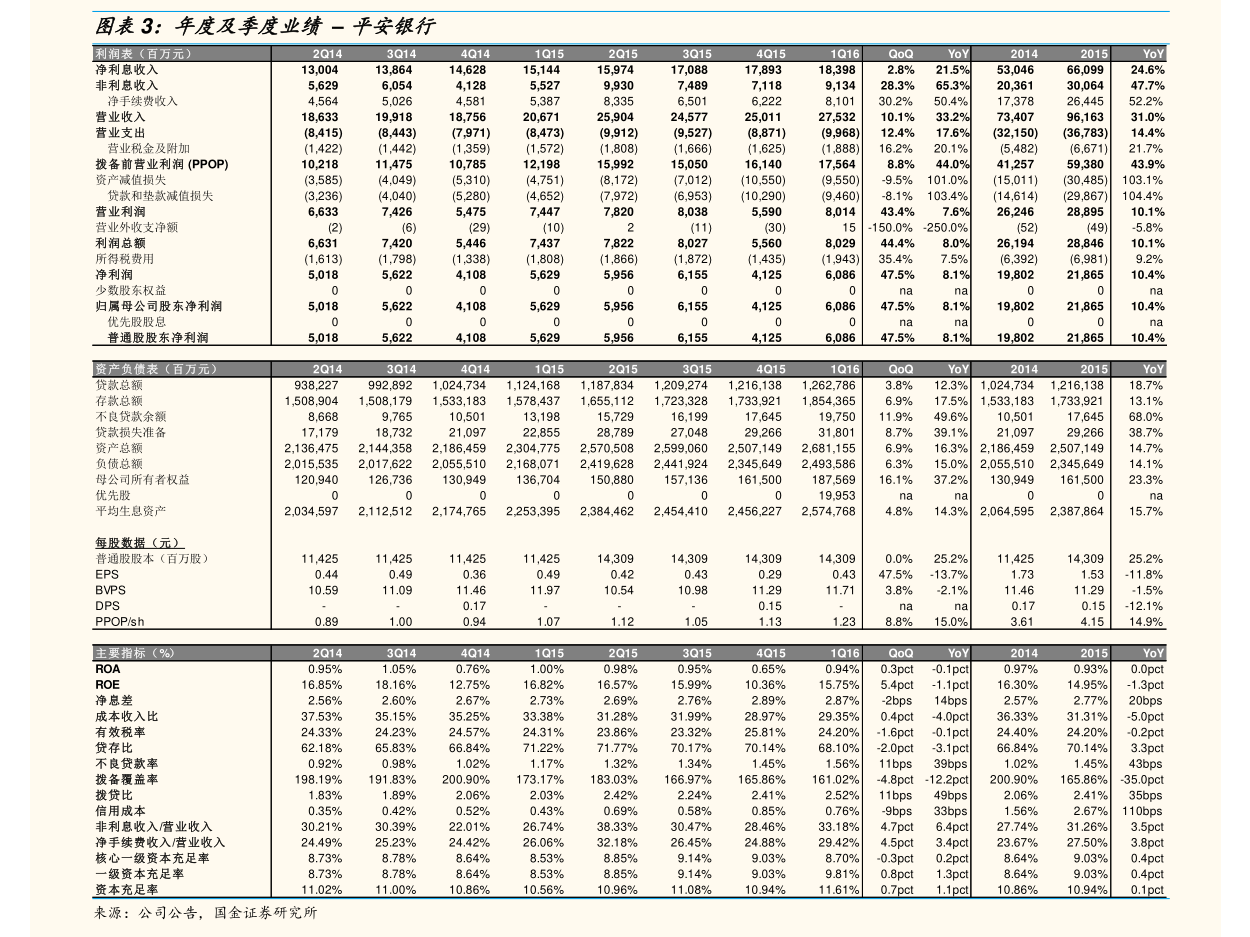 神工股份最新公告：前三季度净利润同比增长159%大直径硅材料受益于下游集成电路终端需求客户订单规模扩大