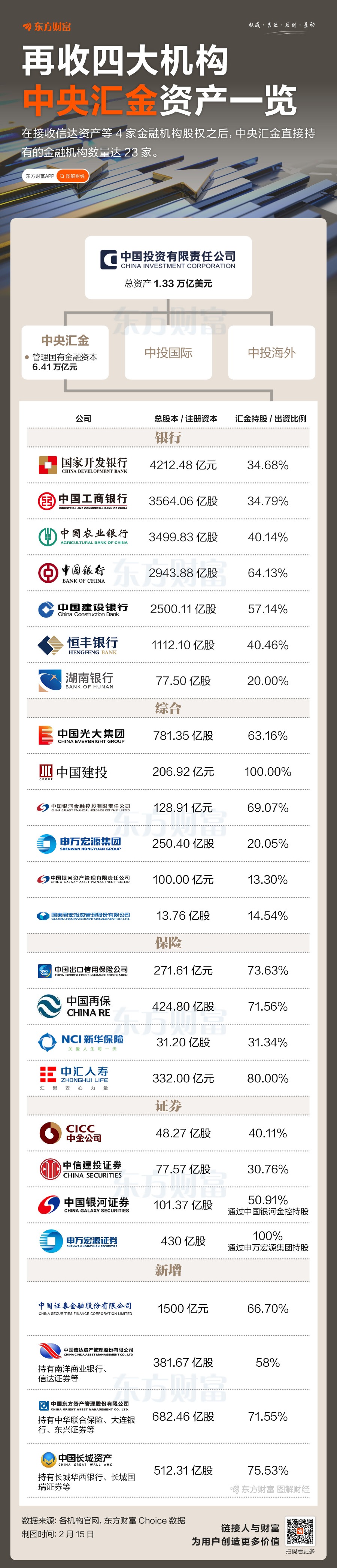悦安新材:10月23日接受机构调研,东方财富证券、建信基金等多家机构参与