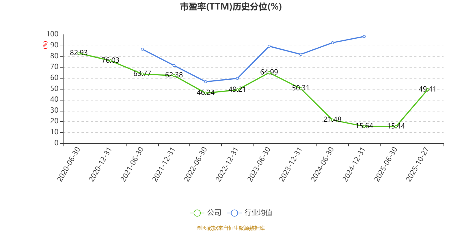 迈威生物:前三季度净利润亏损5.98亿元