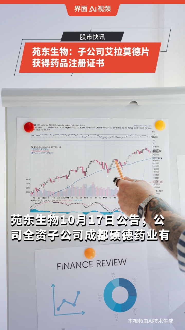 苑东生物:10月28日召开业绩说明会,安信基金、东吴证券研究所等多家机构参与