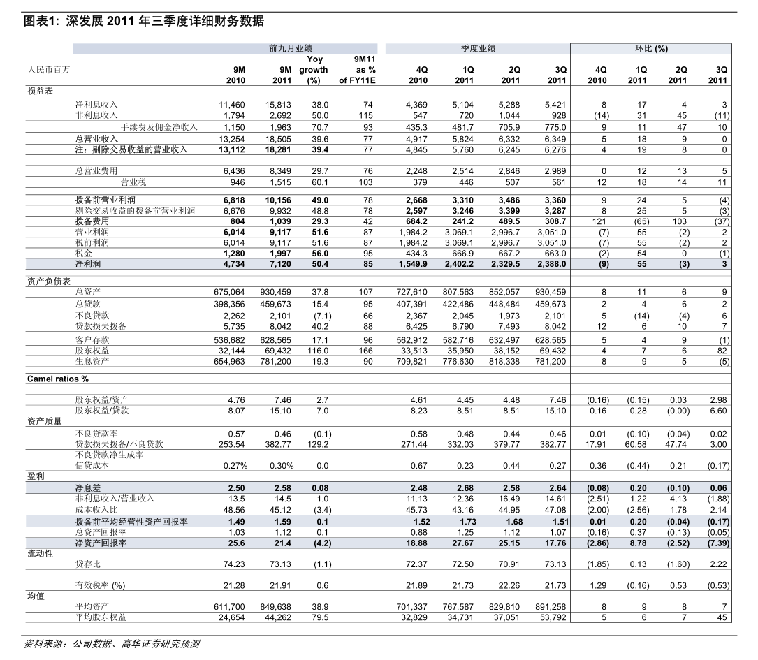 澳华内镜:10月29日召开业绩说明会,中信证券、创金合信管理有限公司等多家机构参与