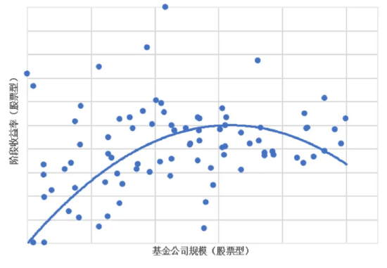 芳源股份:金信基金、华西基金等多家机构于10月30日调研我司