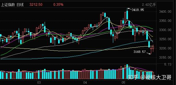 8月LPR报价维持不变；鲁伟鼎获批出任万向信托董事长 | 金融早参