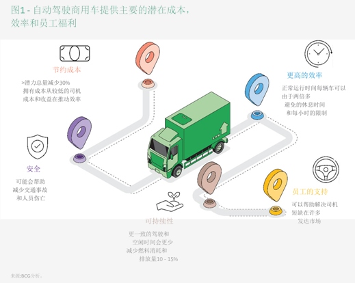 南微医学：10月28日召开业绩说明会，72 point、东北证券等多家机构参与
