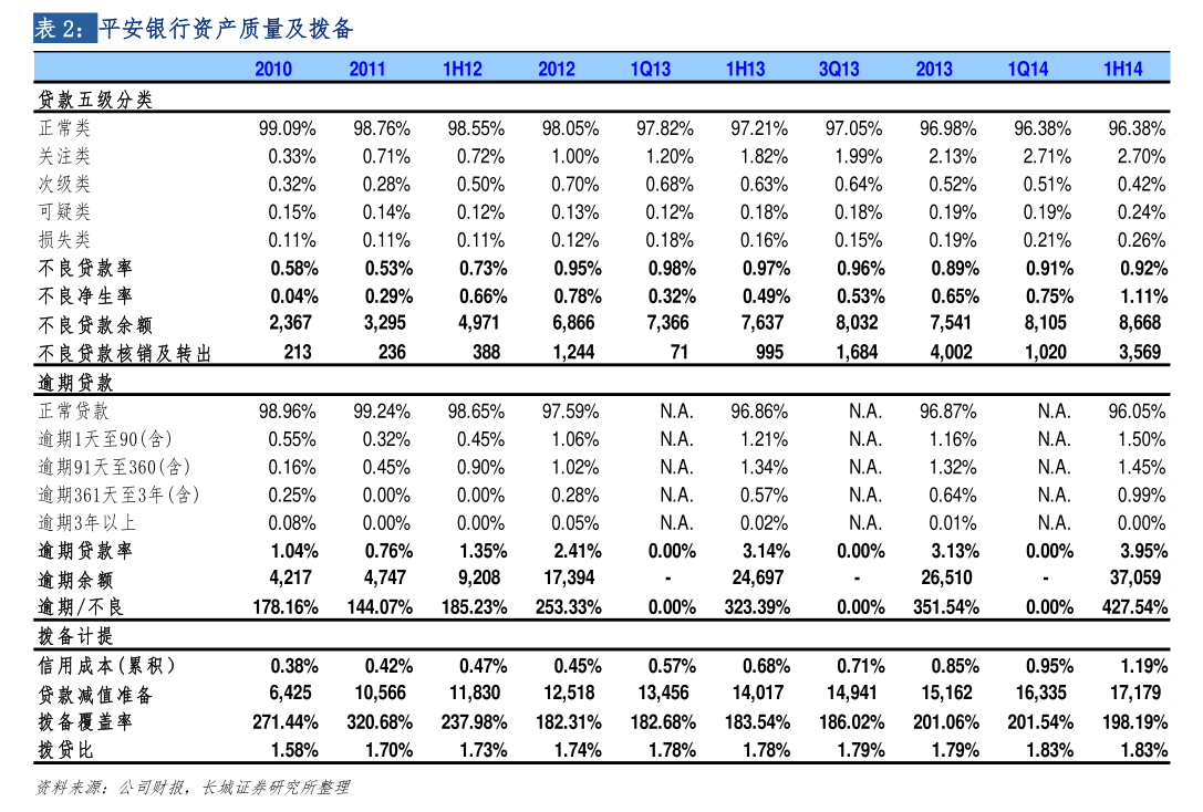 南微医学：10月28日召开业绩说明会，72 point、东北证券等多家机构参与
