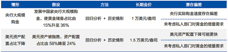 航宇科技：百年保险资产管理有限责任公司、财通证券资产管理有限公司等多家机构于10月31日调研我司