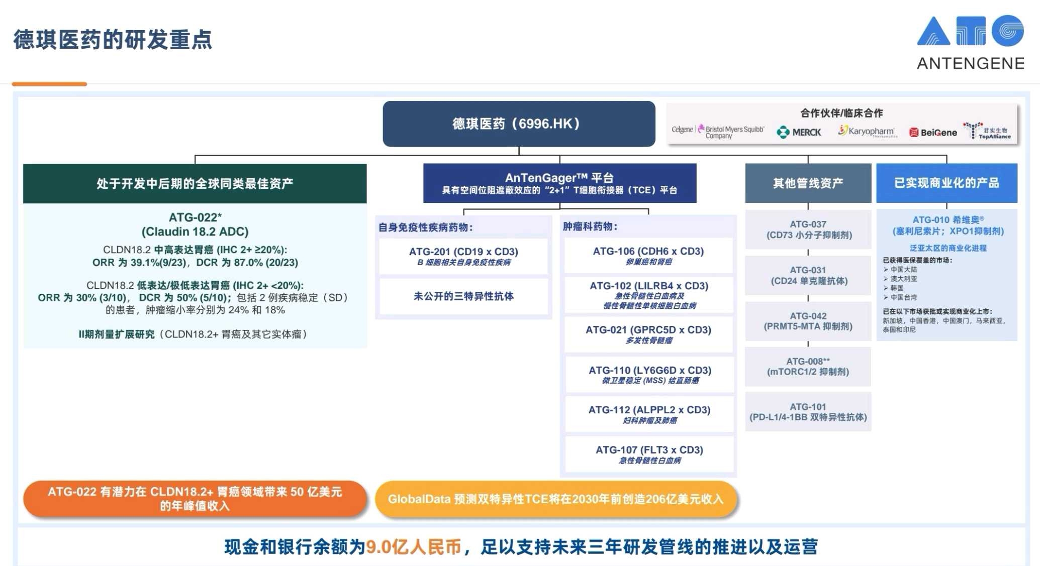 医药生物行业海外CXO业绩分析:看好外需型CXO