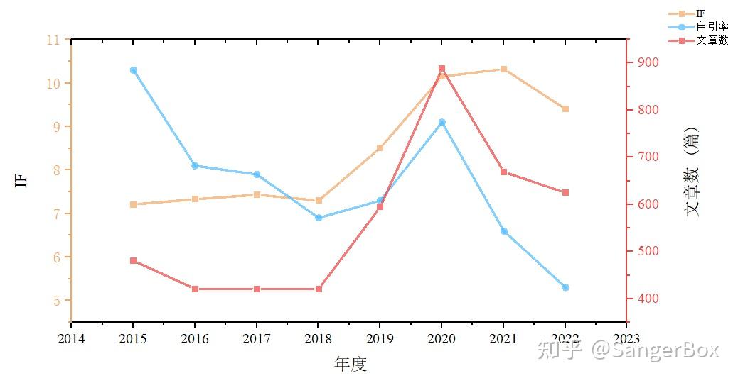 公用事业行业电力天然气周报：广东明确26年电价区间，9月我国天然气产量同比增长9.4%