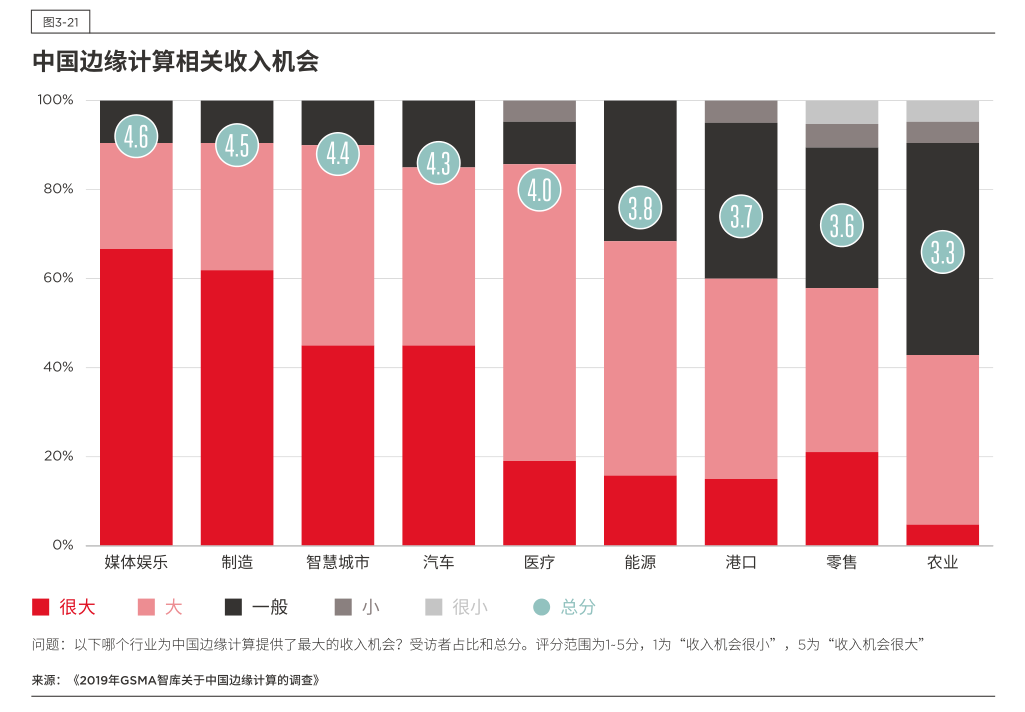 智能制造行业周报:Optimus量产节奏调整,关注前臂与手部集成演进的增量机会