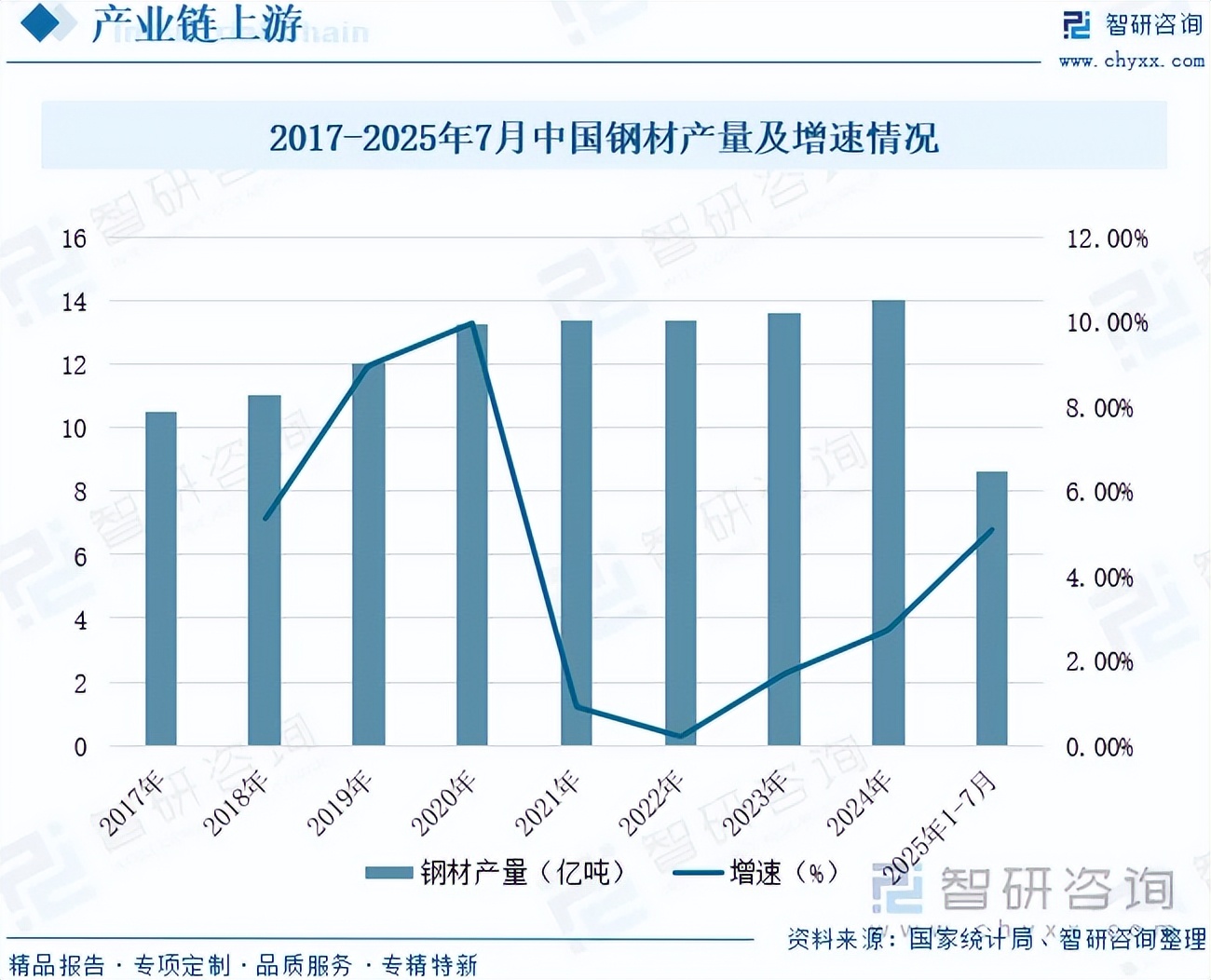 2025年中国智慧交通行业技术现状 多维技术发展提升行业智慧化水平【组图】