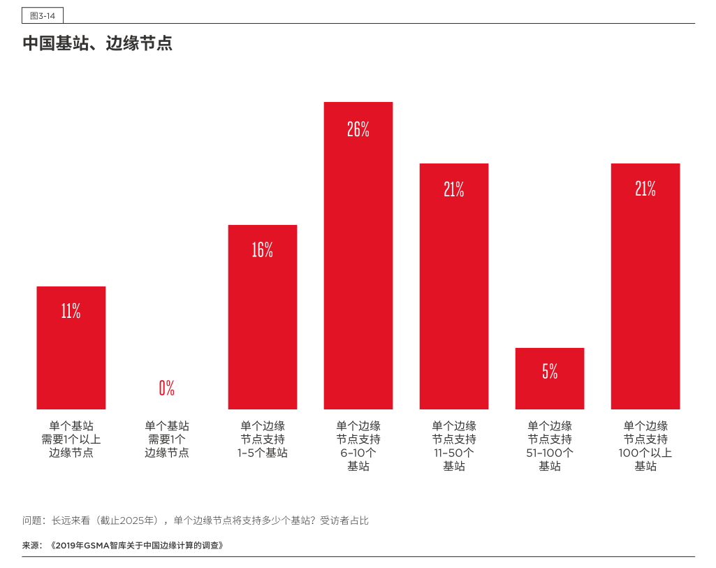 有色金属周报:中美和谈在即,看好工业金属机会