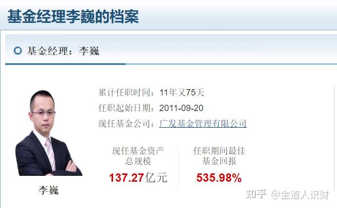 广发基金投顾团队：年末行情是否会迎来风格转换？