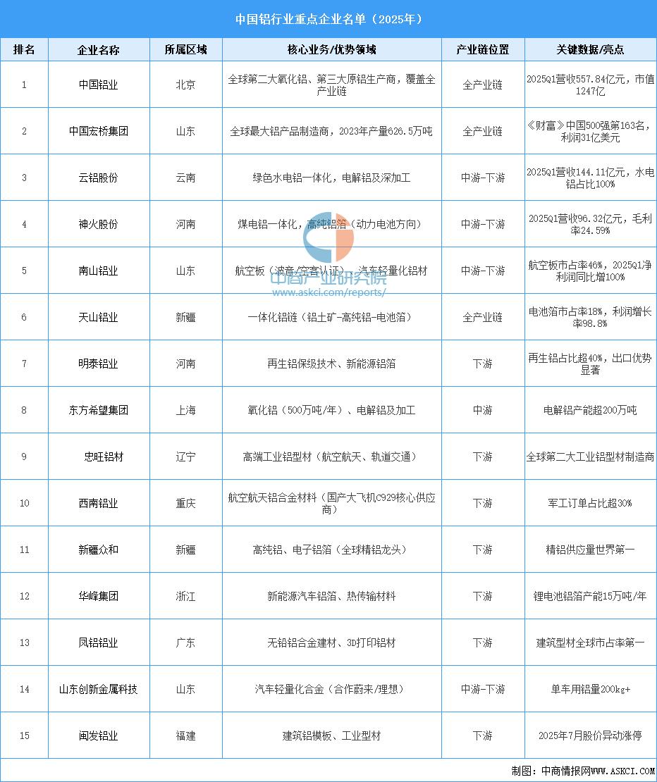 锂电行业2026年度投资策略：动储需求旺盛，产业链供需拐点已至