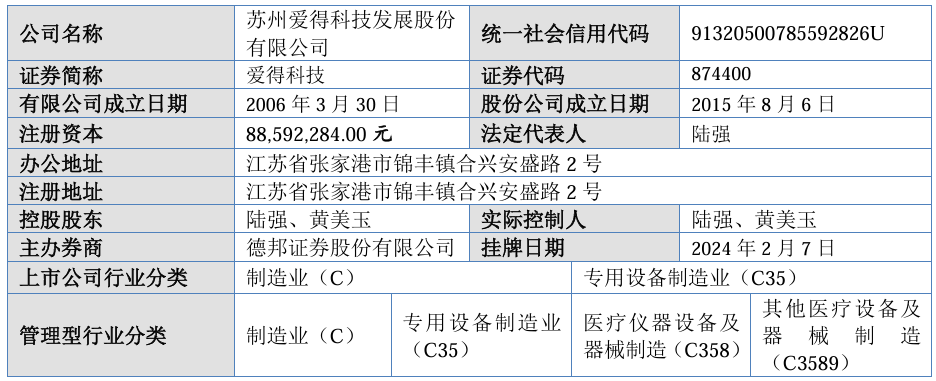 IPO动态:未来材料拟在上交所科创板上市募资24.46亿元