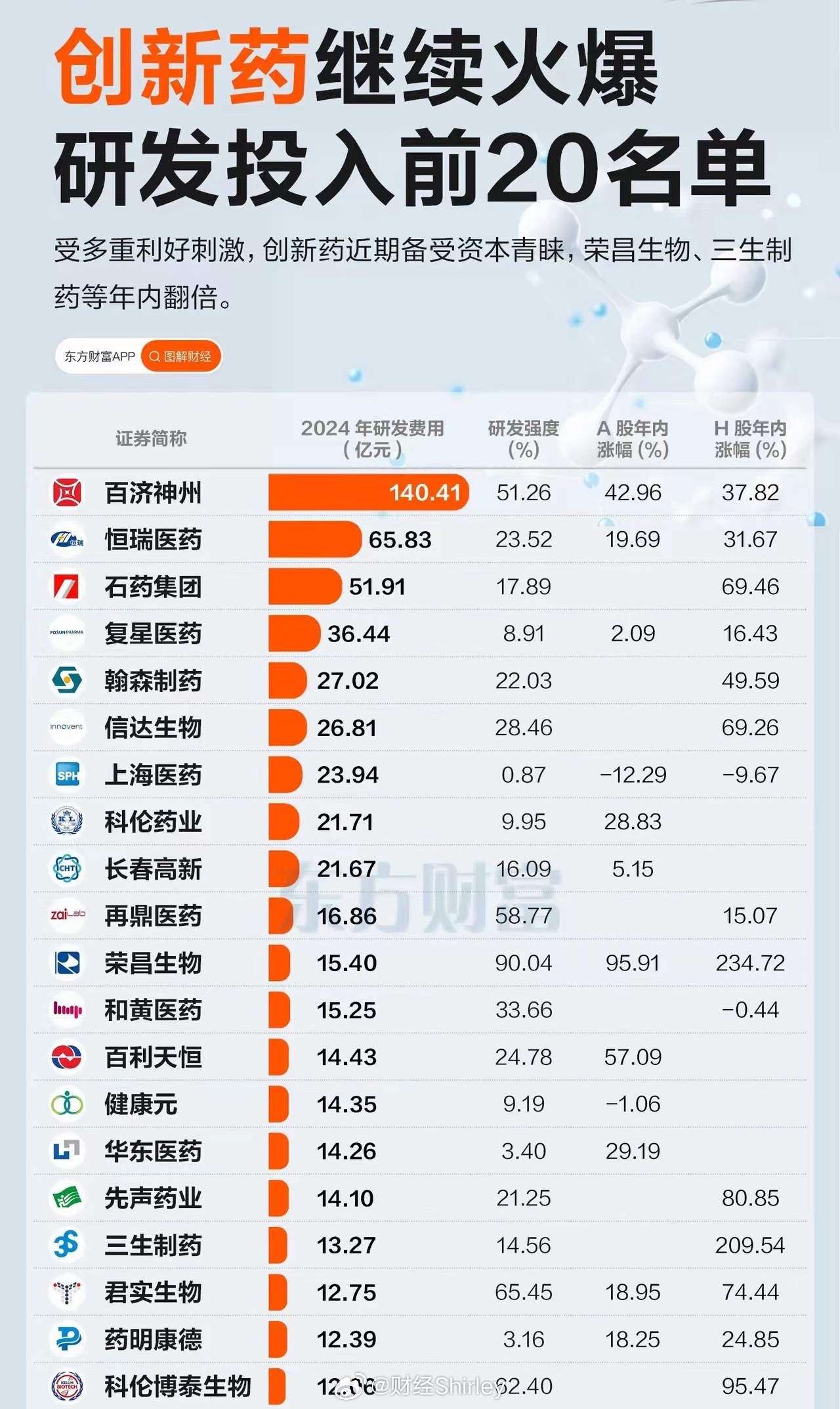 药物生产中发现超强抗生素！今年我国已注册相关企业超3千家