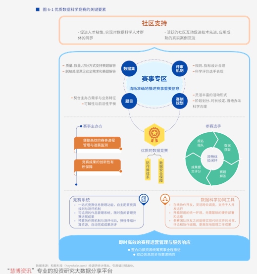 骄成超声:11月5日接受机构调研,国泰海通证券、阳光资管等多家机构参与