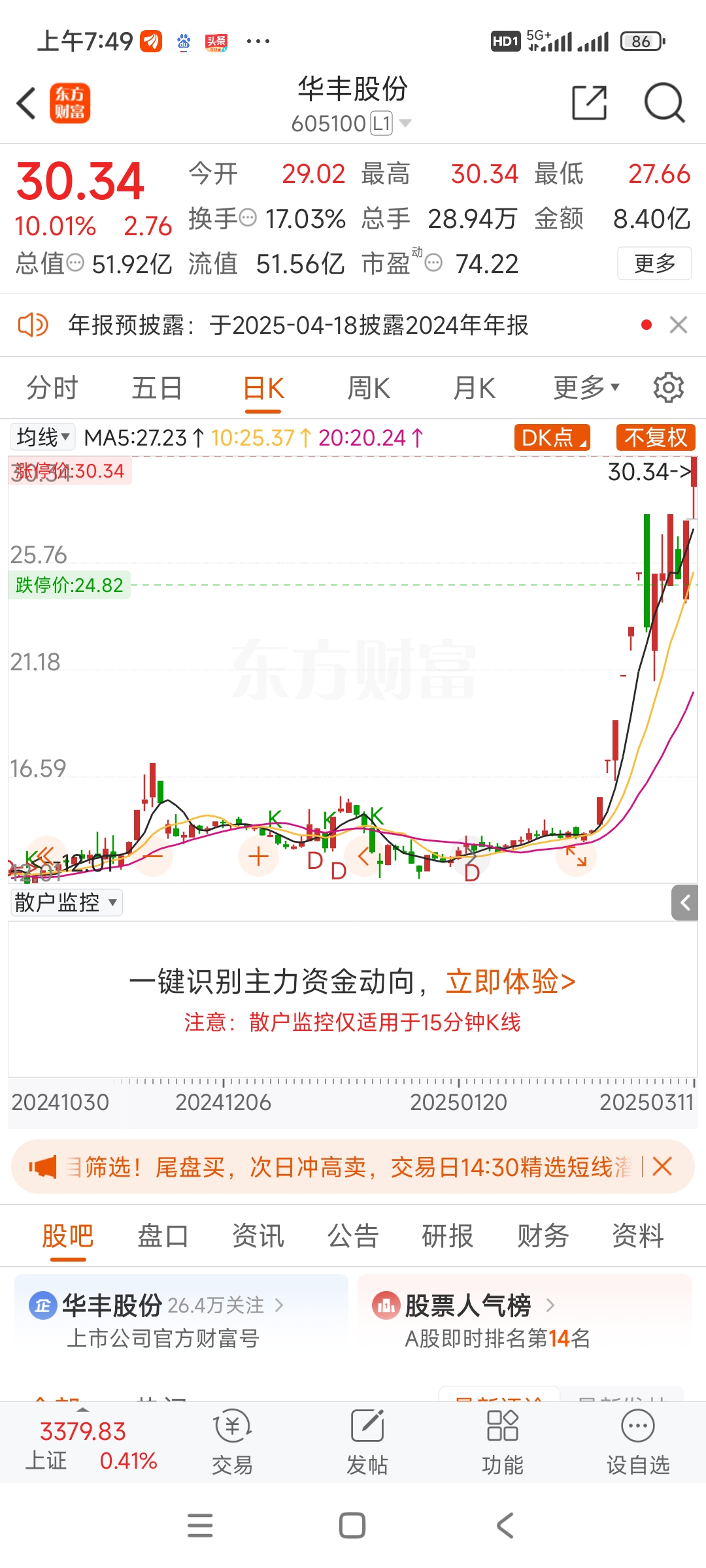 大增超300% 光模块龙头股新易盛业绩爆了！这些公司的业绩也大幅增长