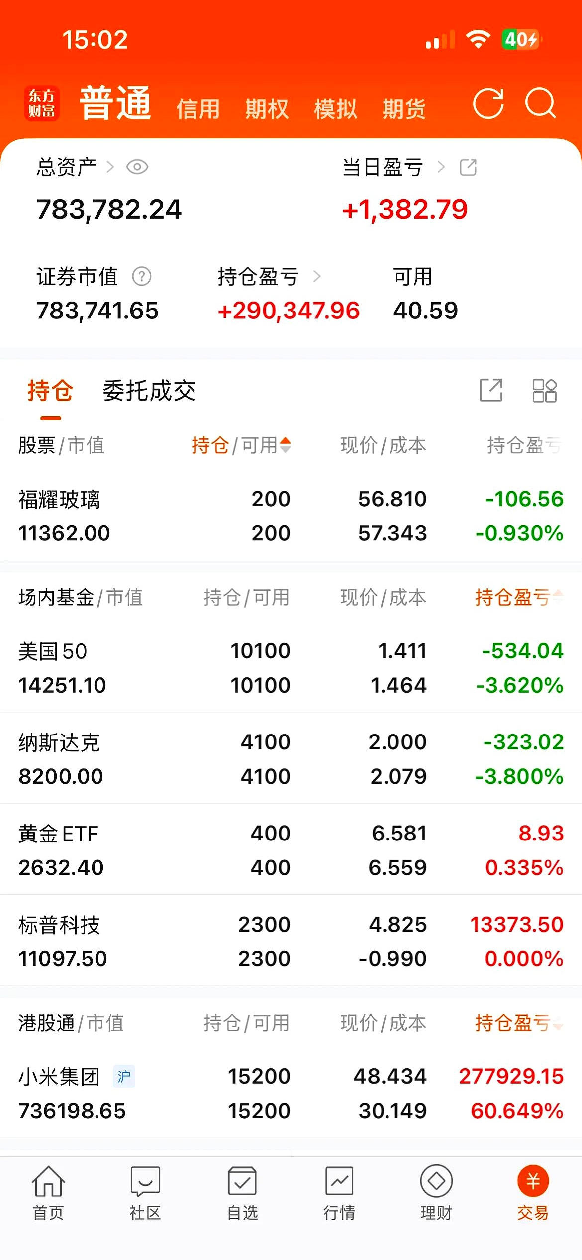 金融壹账通上半年盈利1.39亿元，第三方客户收入占比升至33.9%