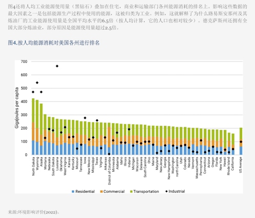 机械行业周报：看好人形机器人、燃气轮机和工程机械