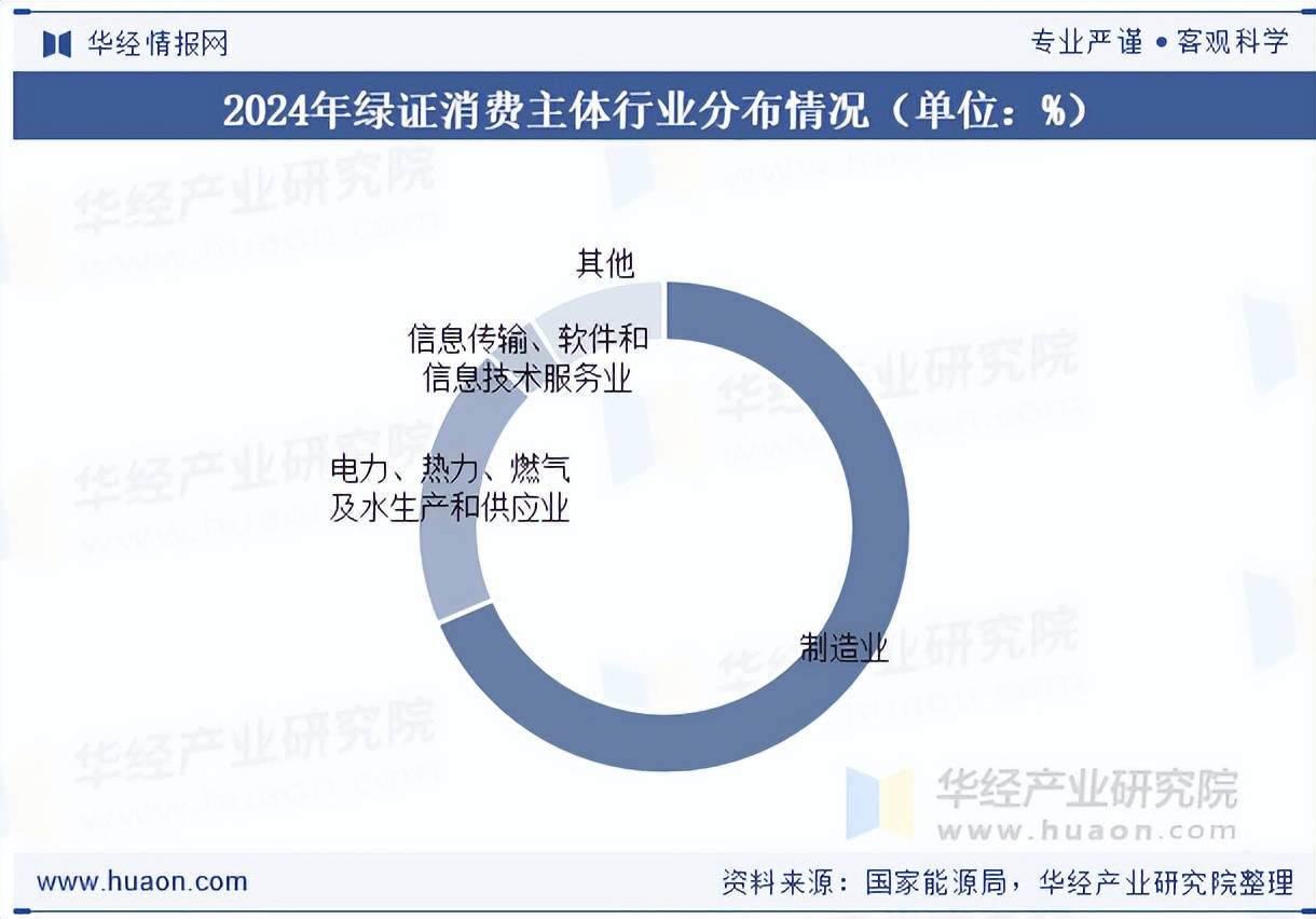 【投资视角】启示2025：中国水力发电行业投融资及兼并重组分析（附投融资汇总、兼并重组等）