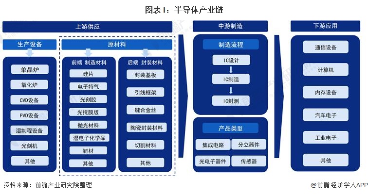 【干货】轻食产业链全景梳理及区域热力地图